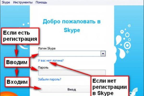 Кракен актуальные