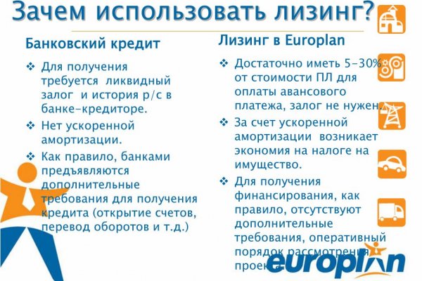 Магазин кракен как попасть