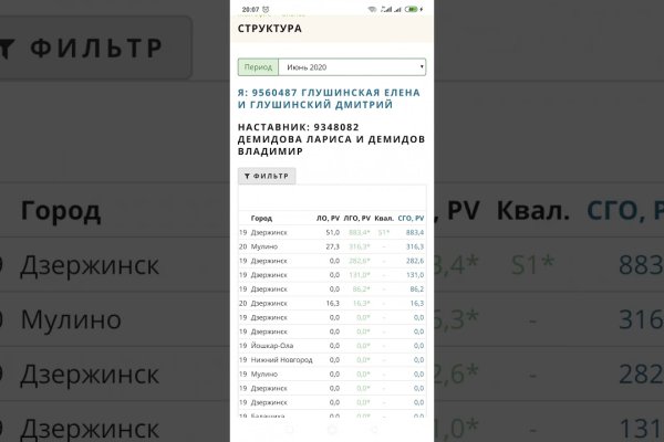 Kraken ссылка tor официальный сайт
